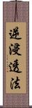 逆浸透法 Scroll