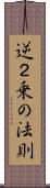 逆２乗の法則 Scroll