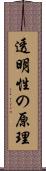 透明性の原理 Scroll