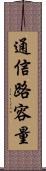 通信路容量 Scroll
