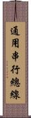 通用串行總線 Scroll