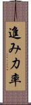 進み力率 Scroll