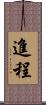 進程 Scroll