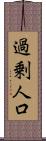 過剰人口 Scroll