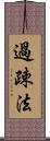過疎法 Scroll