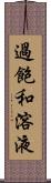 過飽和溶液 Scroll