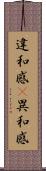違和感(P) Scroll