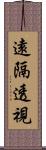 遠隔透視 Scroll