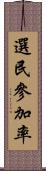 選民參加率 Scroll