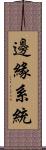 邊緣系統 Scroll