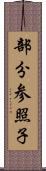 部分参照子 Scroll