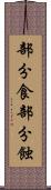 部分食 Scroll