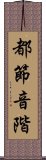 都節音階 Scroll