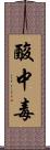 酸中毒 Scroll