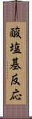 酸塩基反応 Scroll