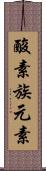 酸素族元素 Scroll