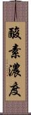 酸素濃度 Scroll