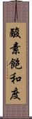 酸素飽和度 Scroll