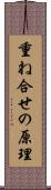 重ね合せの原理 Scroll