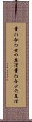 重ね合わせの原理 Scroll