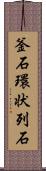 釜石環状列石 Scroll