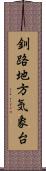 釧路地方気象台 Scroll