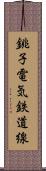 銚子電気鉄道線 Scroll