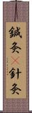 鍼灸(P);針灸 Scroll