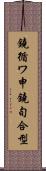 鐃循ワ申鐃旬合型 Scroll