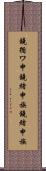 鐃循ワ申鐃緒申族 Scroll