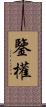 鑒權 Scroll