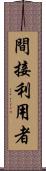 間接利用者 Scroll
