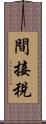 間接稅 Scroll