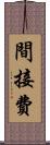 間接費 Scroll