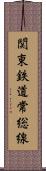 関東鉄道常総線 Scroll