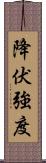 降伏強度 Scroll