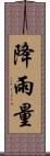 降雨量 Scroll
