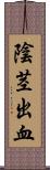 陰茎出血 Scroll