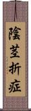 陰茎折症 Scroll