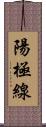 陽極線 Scroll