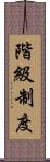 階級制度 Scroll