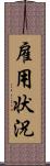 雇用状況 Scroll