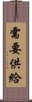 需要供給 Scroll
