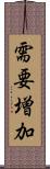 需要増加 Scroll