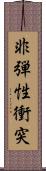 非弾性衝突 Scroll