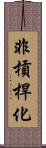 非槓桿化 Scroll