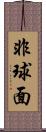 非球面 Scroll