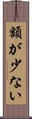 額が少ない Scroll