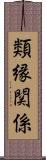 類縁関係 Scroll