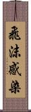 飛沫感染 Scroll